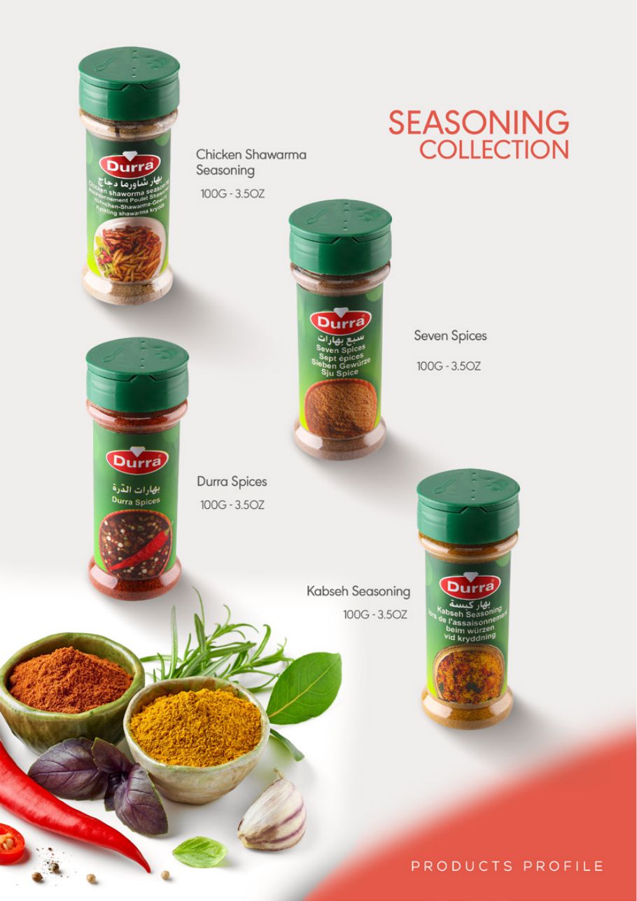 Condiment shawarma de pui